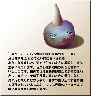 有名人の似顔絵